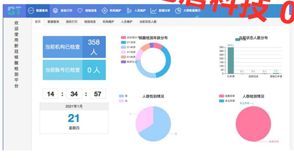 職業(yè)病體檢系統(tǒng)的七大亮點是什么？