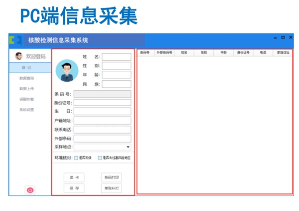 公共衛(wèi)生健康管理系統(tǒng)包含哪些？